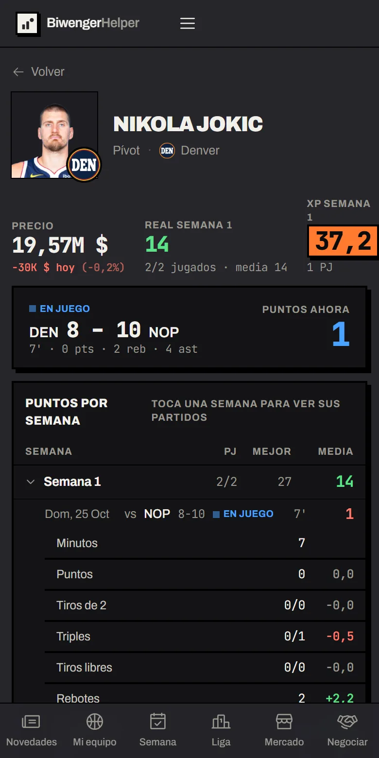 Nikola Jokic's page: price, actual points, this week's xP in orange, the live game with its score and a points breakdown by stat.